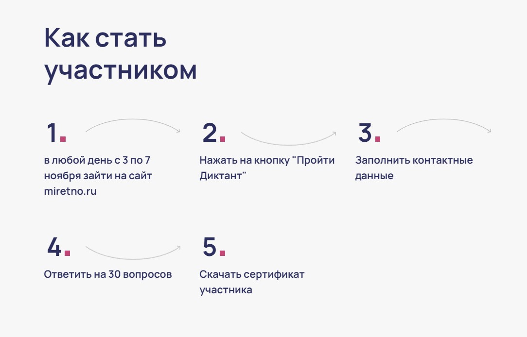 Скриншот 26 10 2021 08 19 54