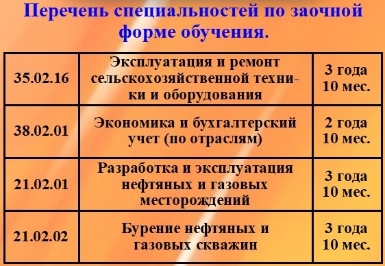 пкаввы